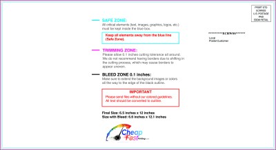 Eddm Eligible Postcard 6.5inx12in H Back Eddm Side Download Template Guideline - Eddm Postcards