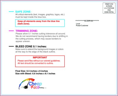 Eddm Eligible Postcard 8inx6.5in H Backeddm Side Download Template Guideline - Eddm Postcards