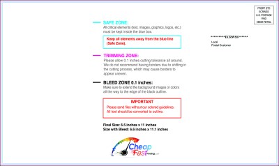 Eddm Eligible Postcard 6.5inx11in H Back Eddm Side Download Template Guideline - Eddm Postcards