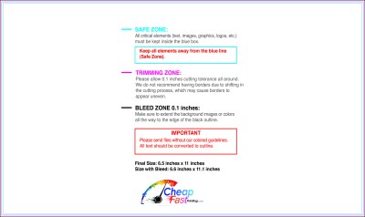 Eddm Eligible Postcard 6.5inx11in H Front Download Template Guideline - Eddm Postcards