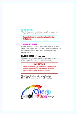 Postcard 4inx6in V Download Template Guideline - Postcards Normal