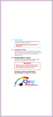 Postcard 4inx9in V Download Template Guideline - Postcards Normal