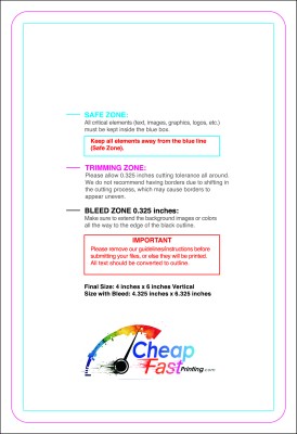 Postcard 4inx6in V Round Download Template Guideline - Postcards Rounded Corners