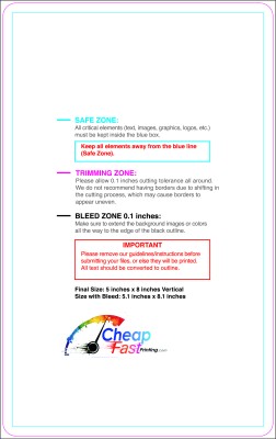 Sticker 5inx8in V Round Download Template Guideline - Stickers Rounded