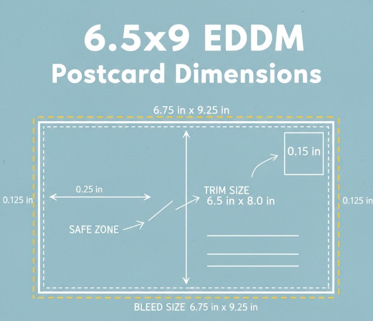 Eddm Dimensions Blueprint Schematic