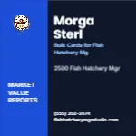 Metro Valuation Navy Fish Hatchery Manager 2x2 Square