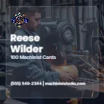 Glassline Property Focus Machinist 2x2 Square