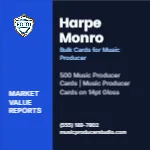 Metro Valuation Navy Music Producer 2x2 Square