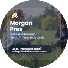 Sapphire Focus Studio