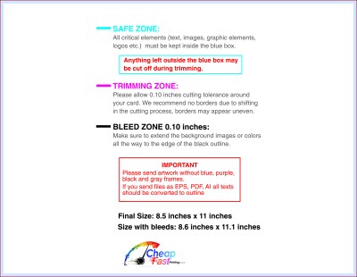 Eddm - Eligible - Postcard - 8.5inx11 Inches - H - Front