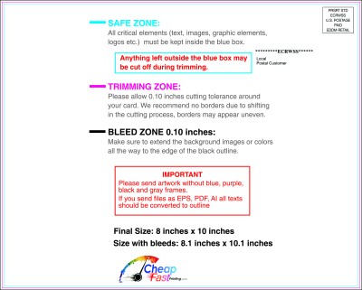 Eddm - Eligible - Postcard - 8inx10 Inches - H - Back - Eddm - Side