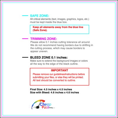 Postcard 4.5inx4.5in